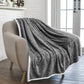 Custom Fleece Sherpa Blanket